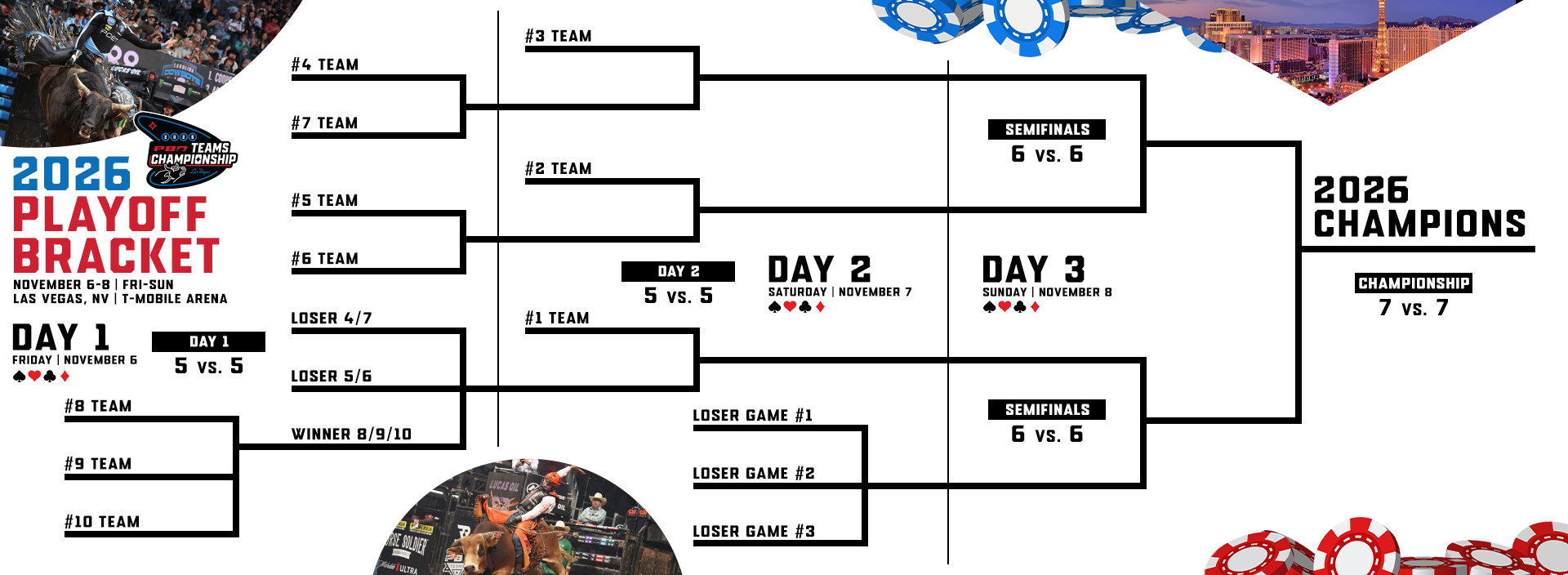 TC Bracket 26Teams Website 2